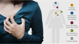 Common Physical And Behavioral Signs Of Heart Attack In Women