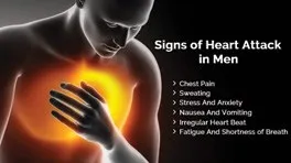 How to Deal with Heart Attack in Men To Get Timely Help